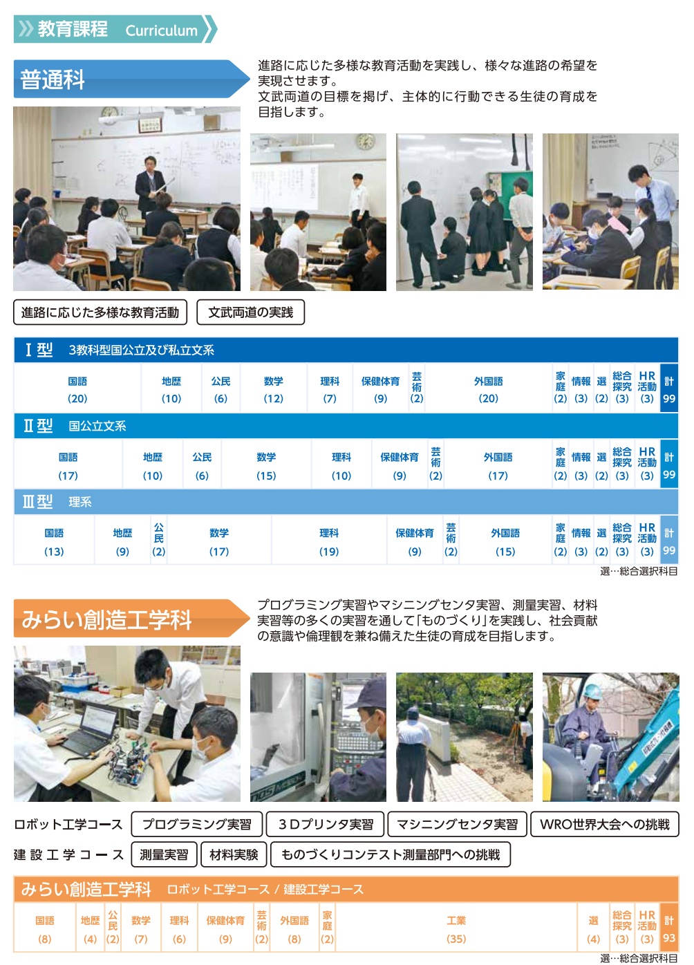 R8教育課程１