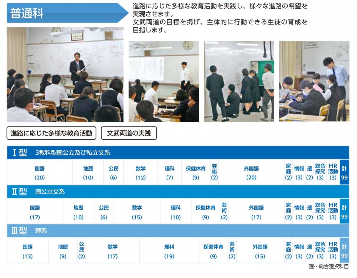 普通科