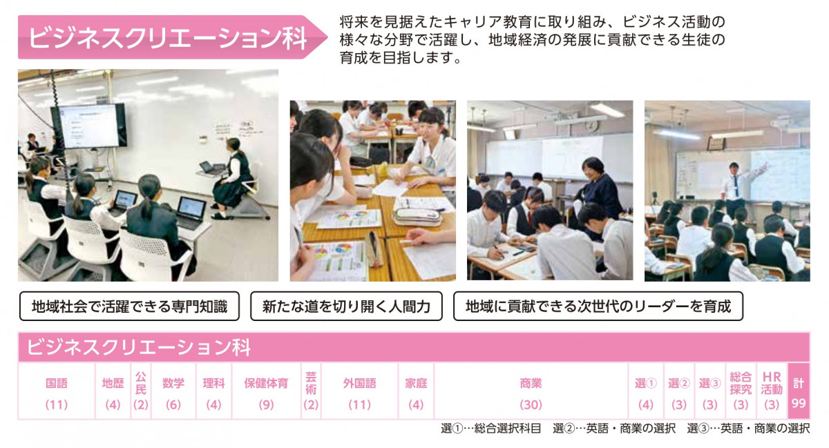 商業科