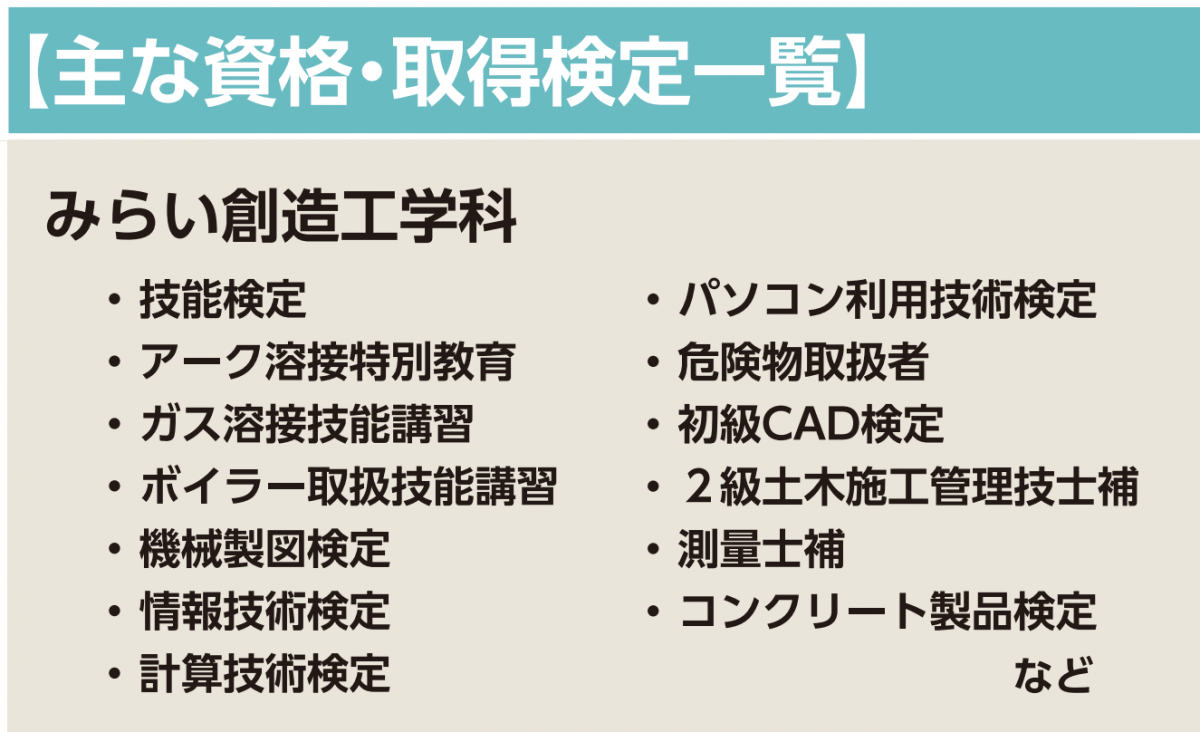 工業資格