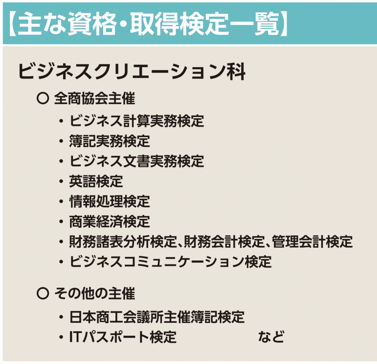 商業資格