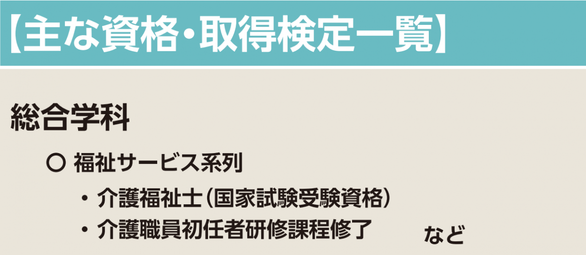 総合学科資格